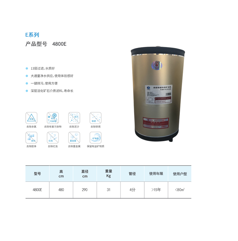 森普中央矿水机E系列4800E