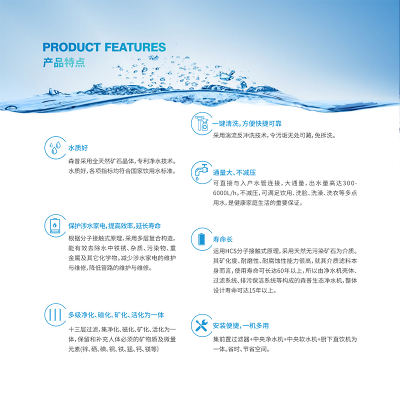 森普中央矿水机E系列5010E