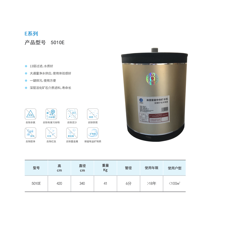 森普中央矿水机E系列5010E