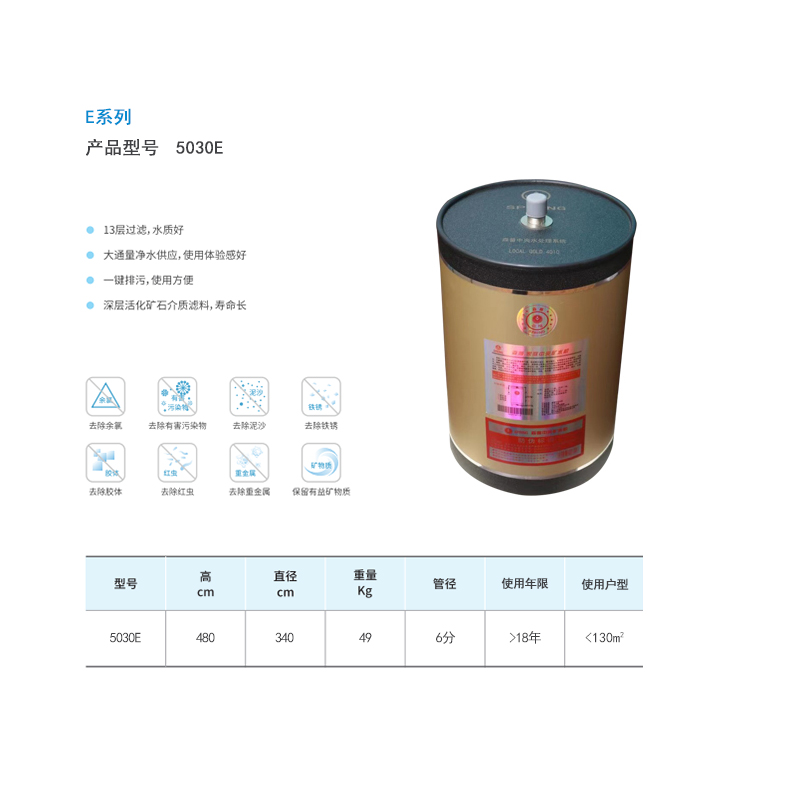 森普中央矿水机E系列5030E