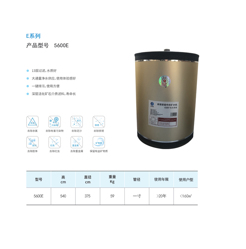 森普中央矿水机E系列5600E