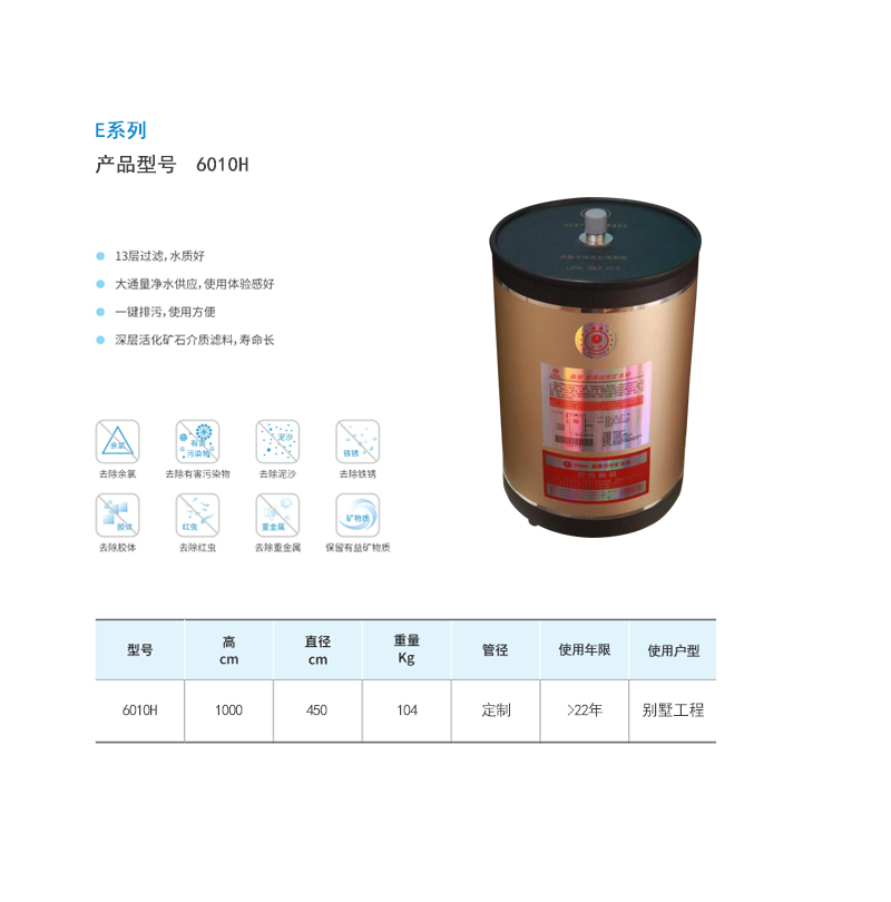 森普中央矿水机E系列6010H